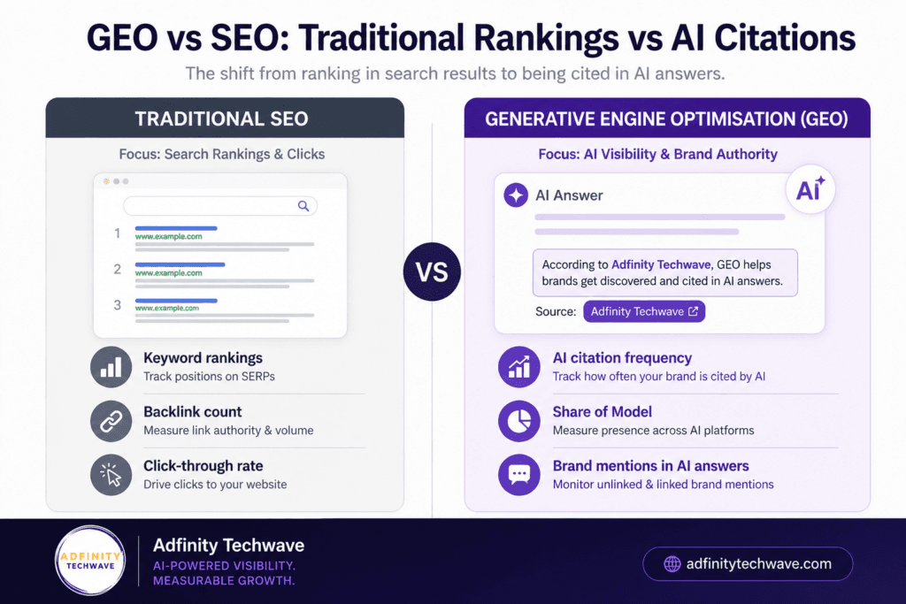 Generative engine optimisation vs traditional SEO comparison — key differences in goals, signals, and measurement for content marketers in 2026